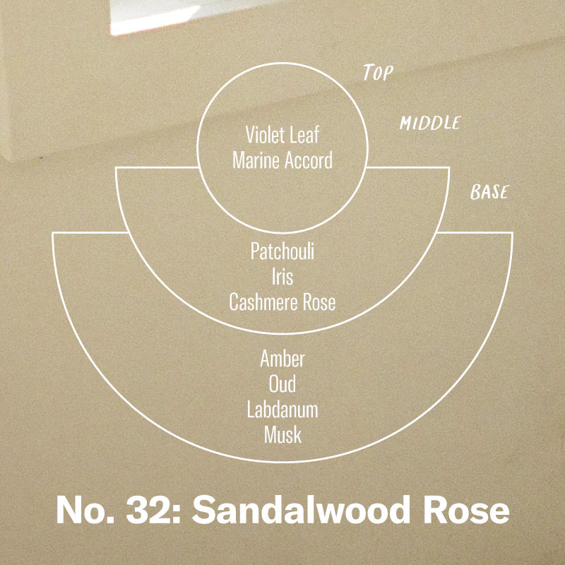 P.F. Candle Co. Sandal Wood and rose - 7.2oz Soy candle